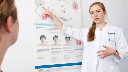 Karriere Fort- und Weiterbildung